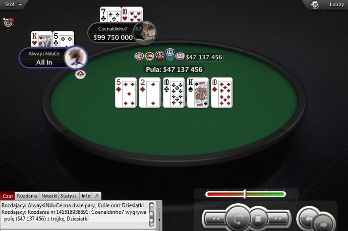 WCOOP