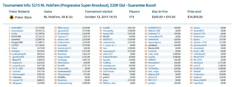 215NLHold'em[Progressive Super-Knockout]-oct12