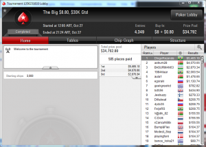 The big $8.80, PokerStars