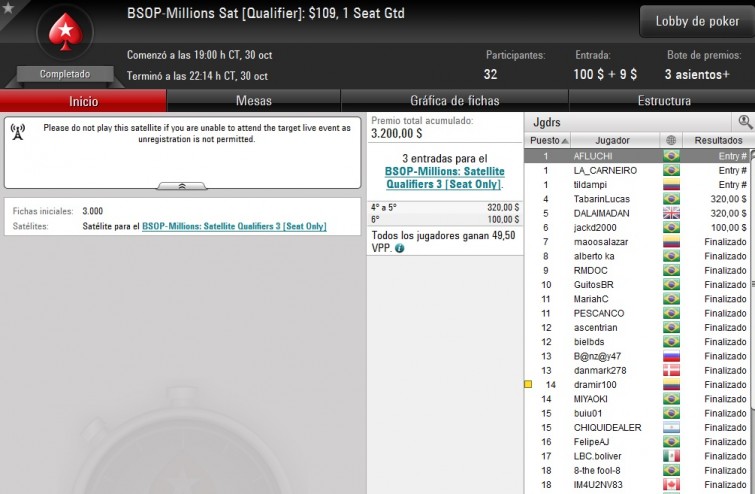 BSOP Millions Sat [Qualifier] $109 - Octubre 30