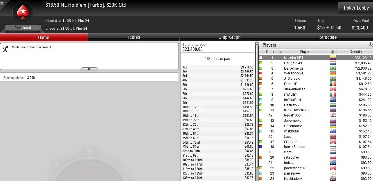 $16,50 NL Hold'em [Turbo] - Noviembre 24