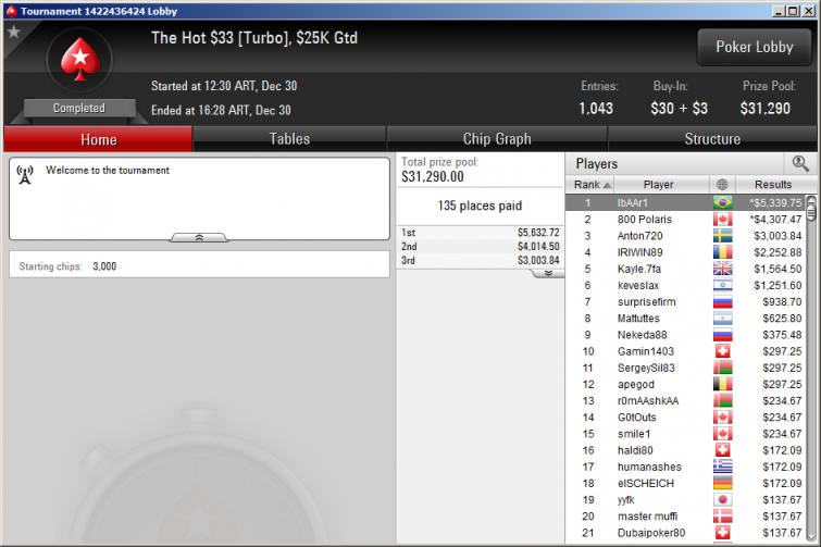 The hot $33, PokerStars