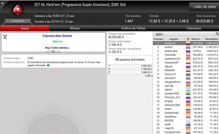 $27 NL Hold'em [Progressive Super-Knockout] - enero 12