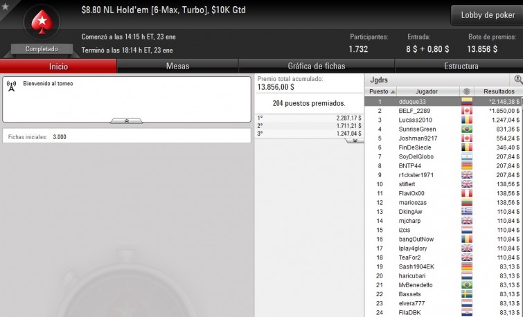 $8,80 NL Hold'em [6-Max, Turbo] -enero 23