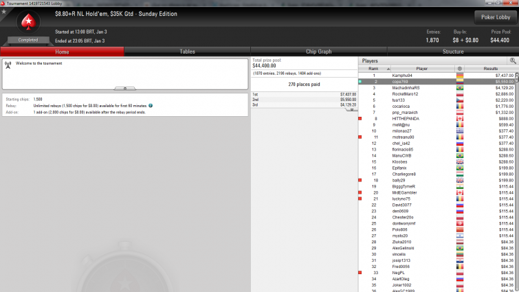 $8,80+R NL Hold'em - Sunday Edition - enero 03