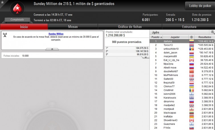 Sunday Million - enero 17