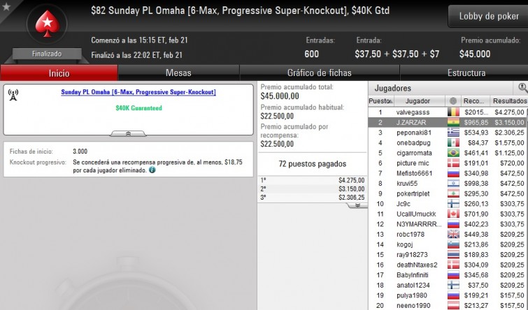 $82 Sunday PL Omaha [6-Max, Progressive Super-Knockout] - febrero 21