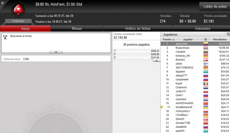 $8,80 NL Hold'em - febrero 20