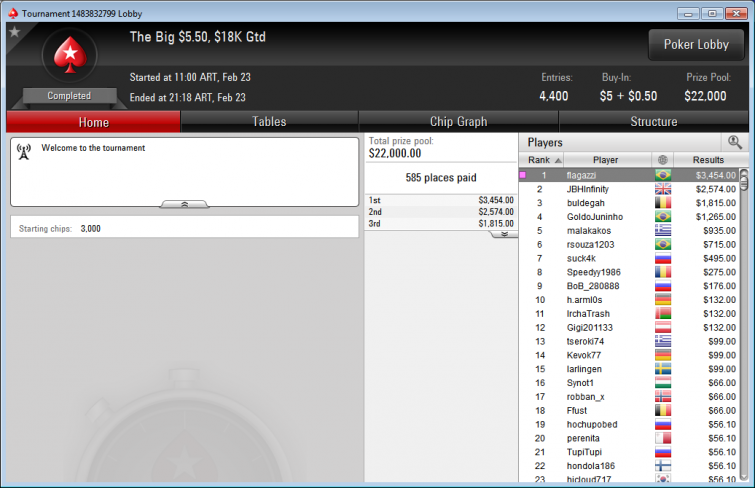 The big $5.50, PokerStars