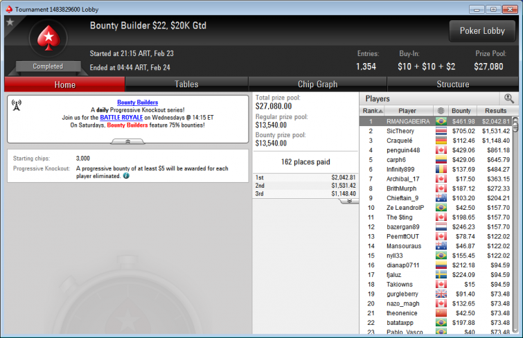 Bounty Builder $22, PokerStars