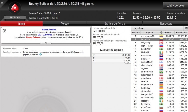 Bounty Builder $5,50 - febrero 17