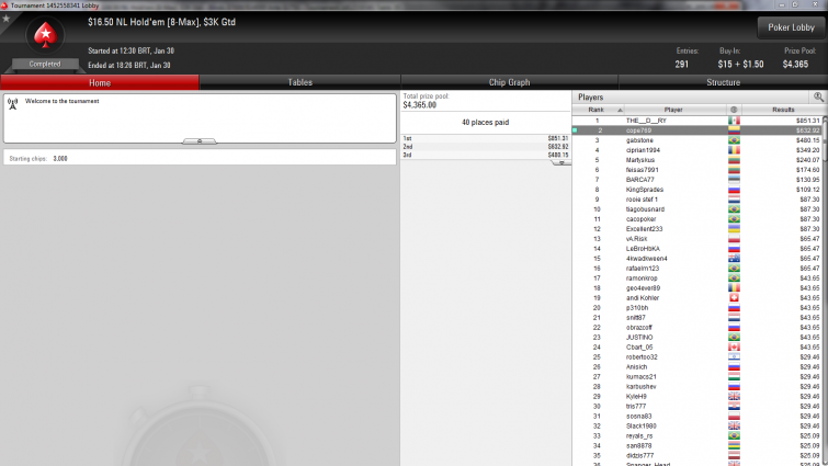 $16,50NL Hold'em [8-Max] -enero 30