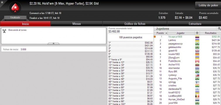 $2,20 NL Hold'em [6-Max, Hyper-Turbo] - 10 de febrero