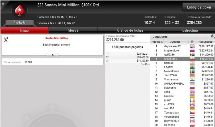 Sunday Mini-Million - febrero 21