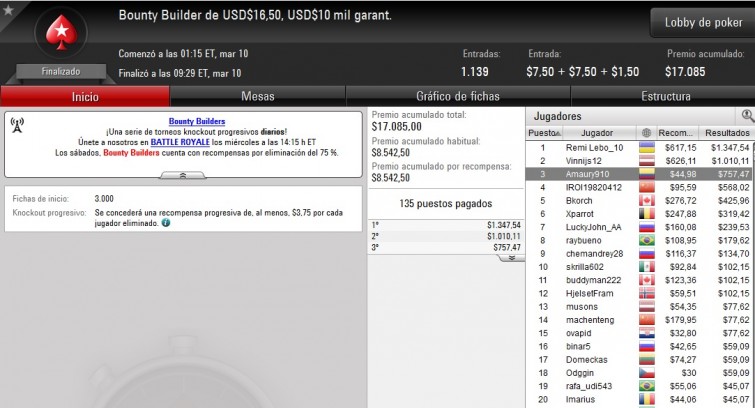 Bounty Builder $16,50 - marzo 10