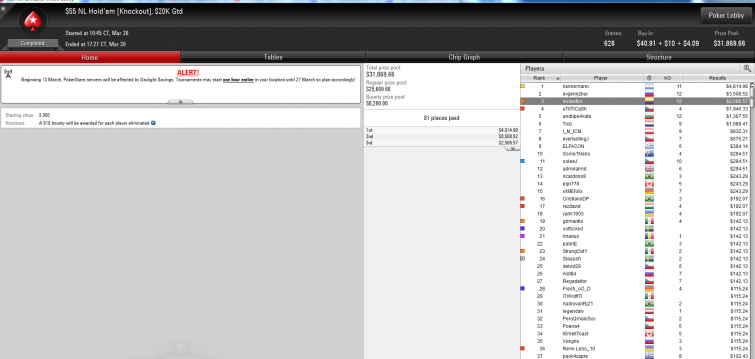 $55 NL Hold'em [Knockout] - marzo 20