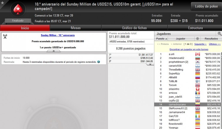 Sunday Million 10º Aniversario - marzo 20