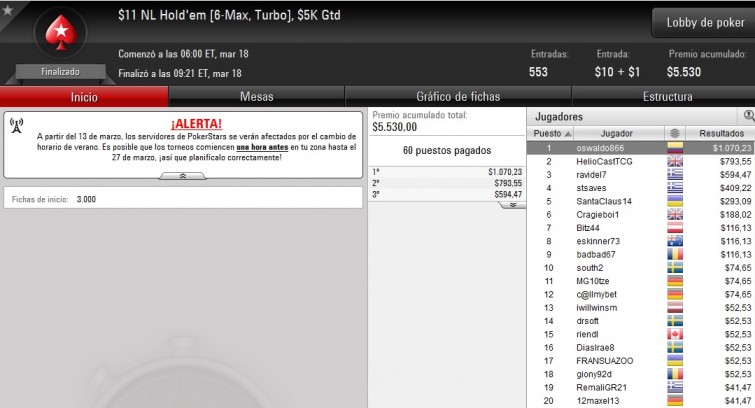 $11 NL Hold'em [6-max, Turbo] - marzo 18