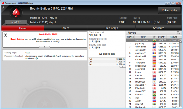 Bounty Builder $16.50, PokerStars