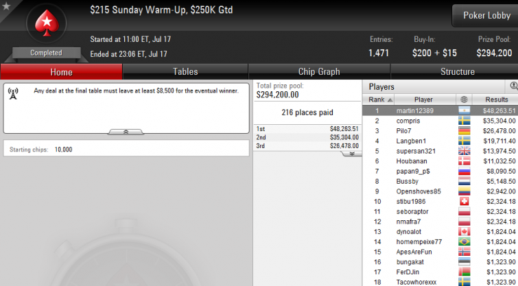 $215 Sunay warm-up