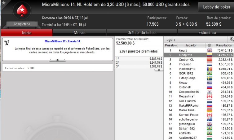 MicroMillions 14: NL Hold'em $3.30 [6-Max] - julio 19