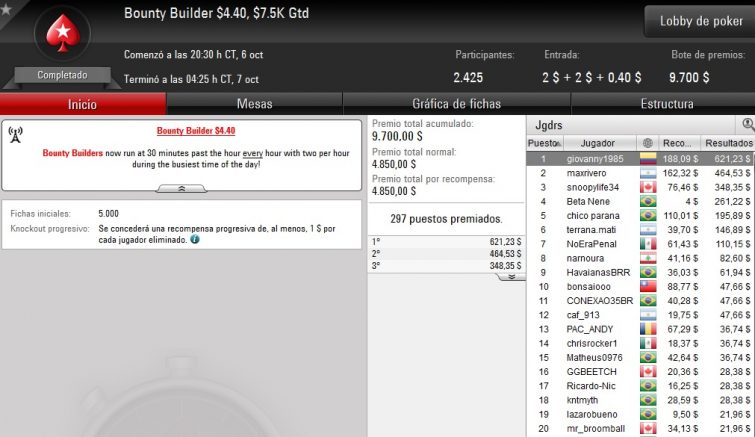 Bounty Builder $4,40 - octubre 6