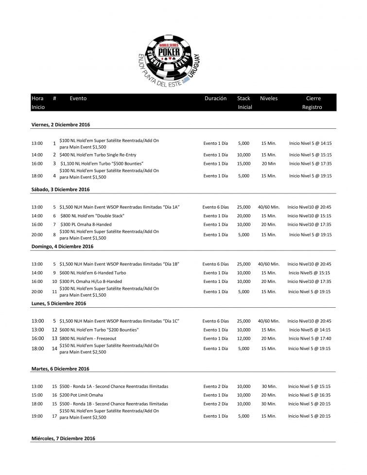 WSOP uruguay calendario