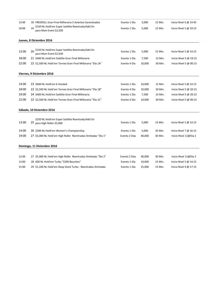 WSOP uruguay calendario