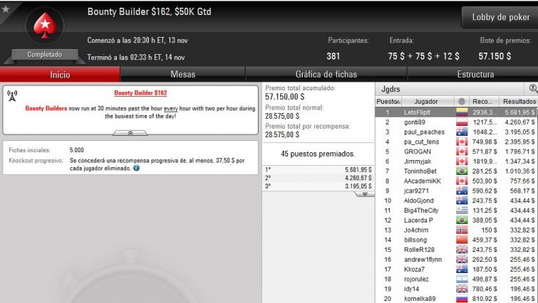 Bounty Builder $162 - noviembre 13