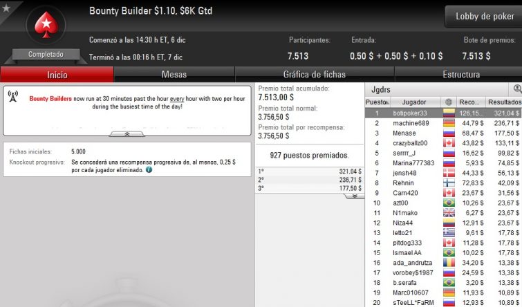 Bounty Builder $1,10 - diciembre 6