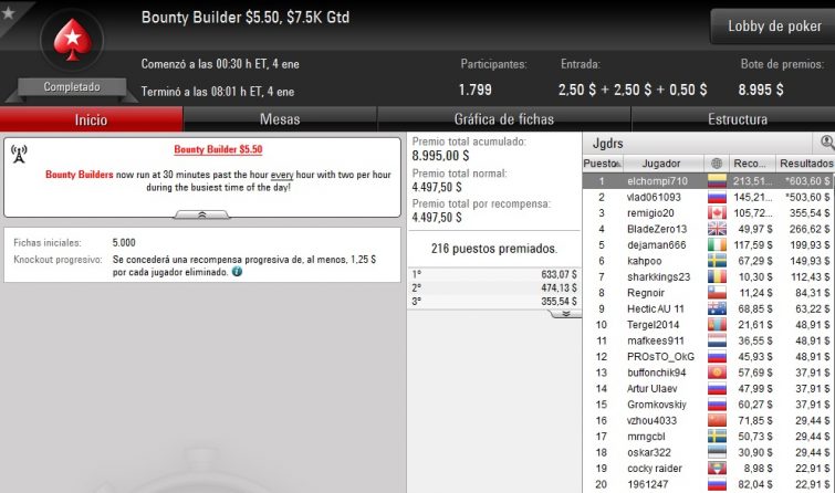 Bounty Builder $5,50 - enero 04