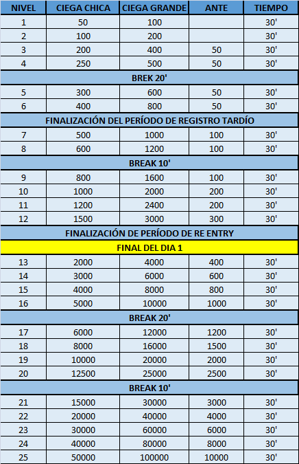 ESTRUCTURA OK