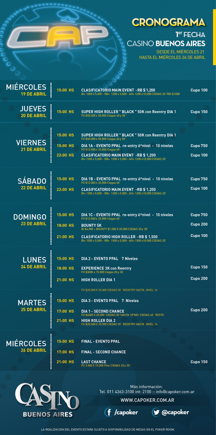 Cronograma 1°Fecha CBA - CAP-01