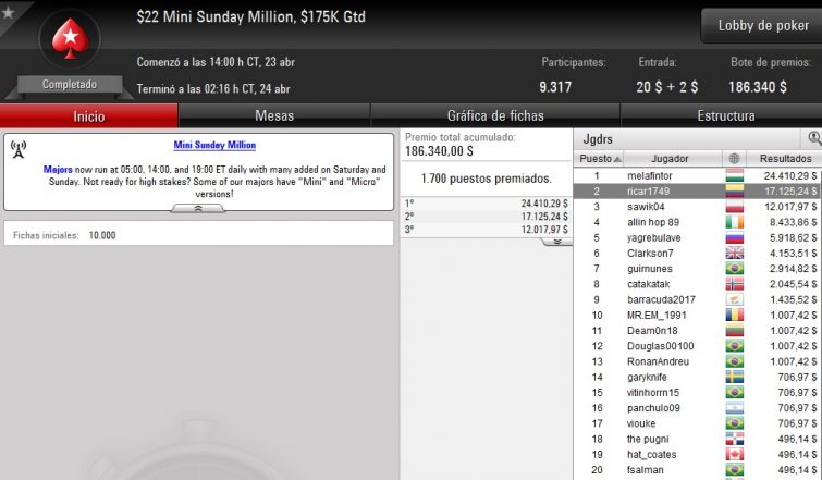 $22 Mini Sunday Million - abril 23