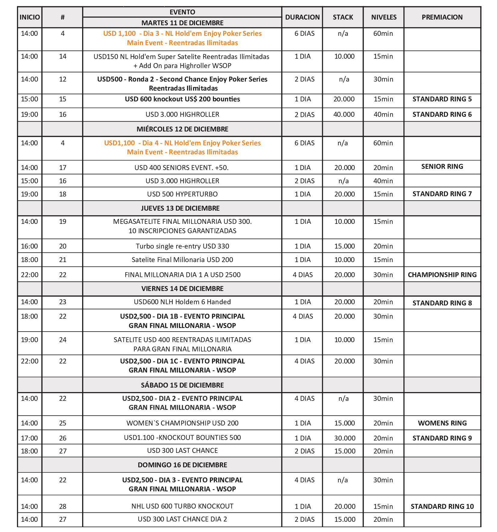 Wsop 2018 schedule