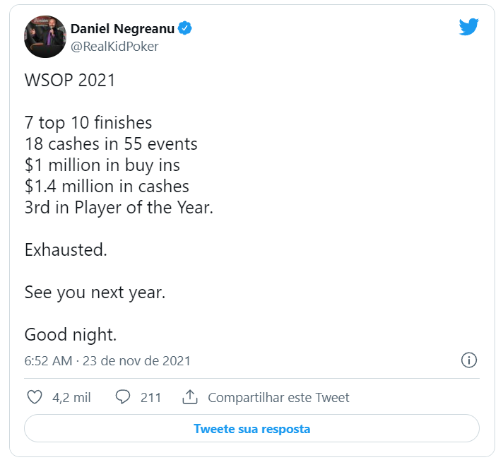 Daniel Negreanu