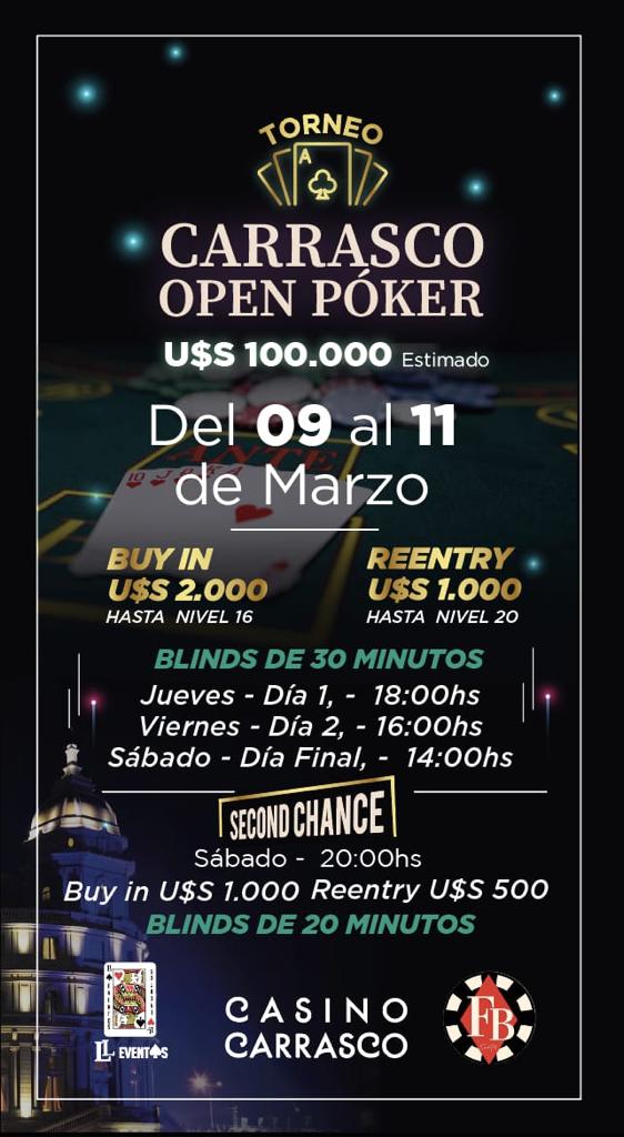 Eventos de póker en español