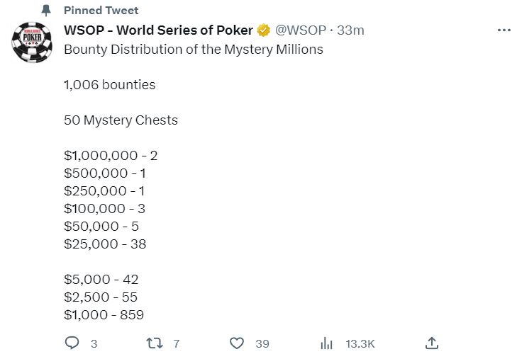 Mistery Bounty